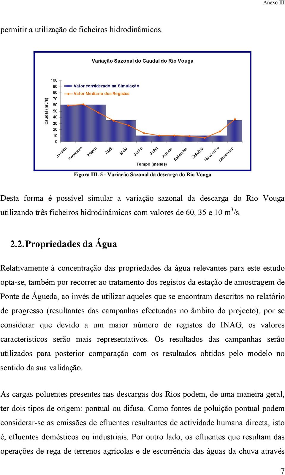 (meses) Agosto Setembro Outubro Novembro Dezembro Figura III.