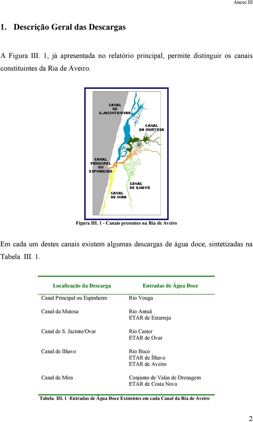 1 - Canais presentes na Ria de Aveiro Em cada um destes canais existem algumas descargas de água doce, sintetizadas na Tabela III. 1.