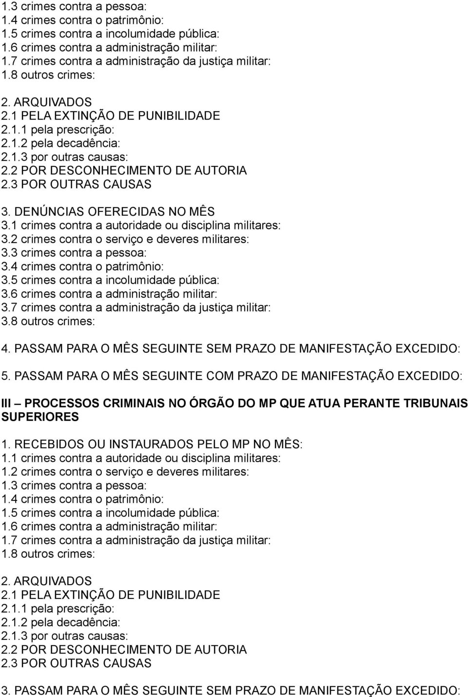 2 POR DESCONHECIMENTO DE AUTORIA 2.3 POR OUTRAS CAUSAS 3. DENÚNCIAS OFERECIDAS NO MÊS 3.1 crimes contra a autoridade ou disciplina militares: 3.2 crimes contra o serviço e deveres militares: 3.