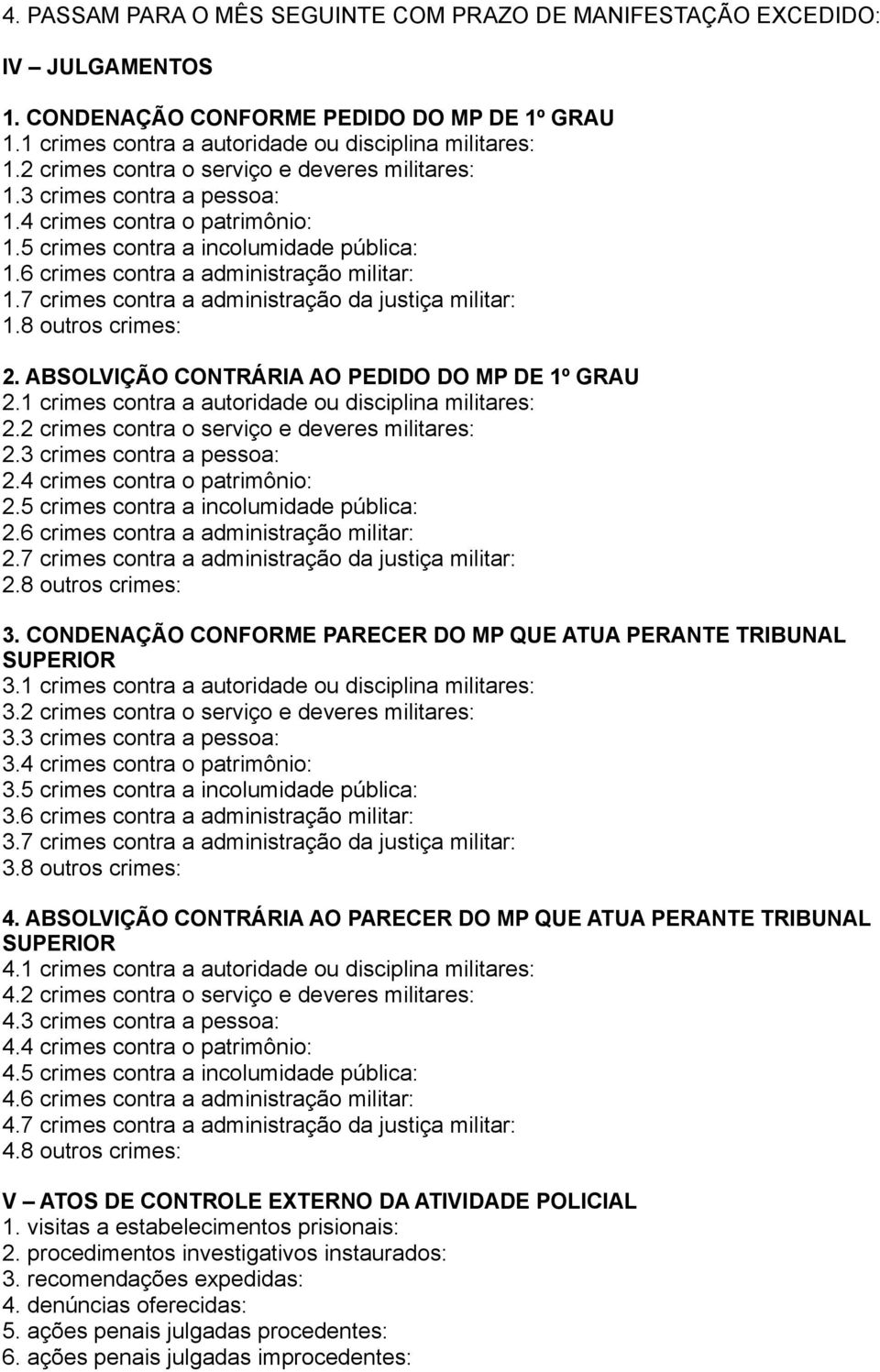 7 crimes contra a administração da justiça militar: 1.8 outros crimes: 2. ABSOLVIÇÃO CONTRÁRIA AO PEDIDO DO MP DE 1º GRAU 2.1 crimes contra a autoridade ou disciplina militares: 2.