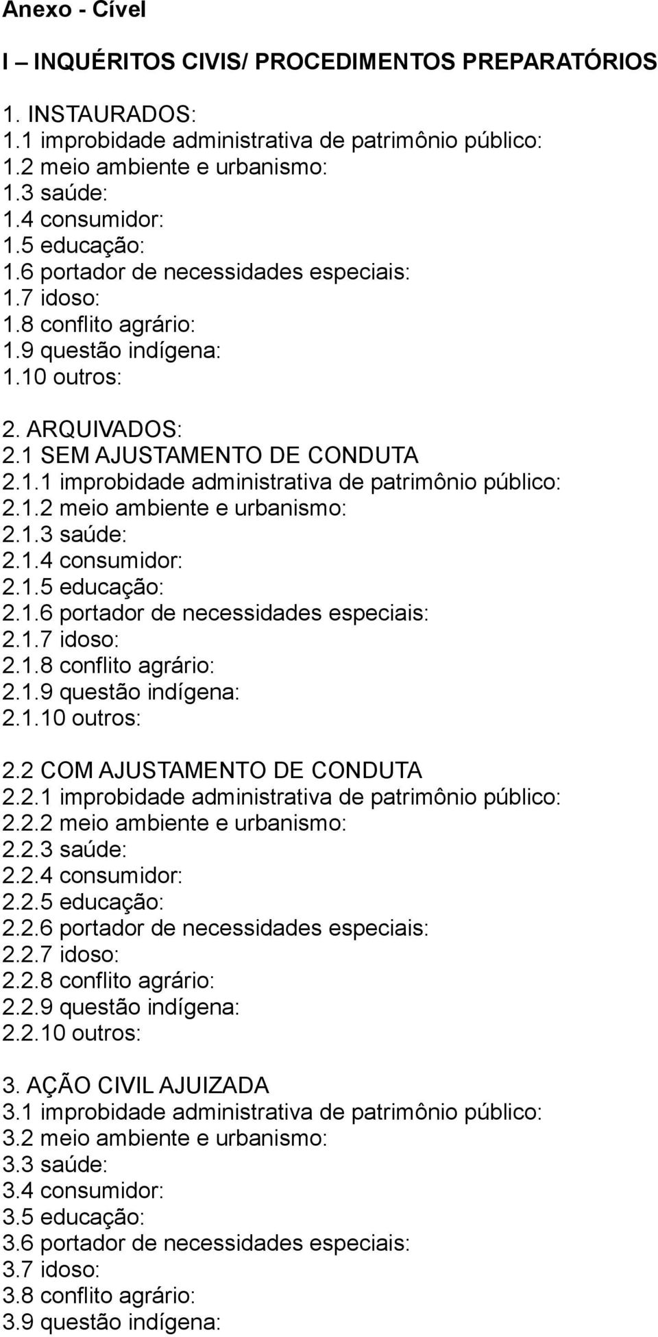 1.2 meio ambiente e urbanismo: 2.1.3 saúde: 2.1.4 consumidor: 2.1.5 educação: 2.1.6 portador de necessidades especiais: 2.1.7 idoso: 2.1.8 conflito agrário: 2.1.9 questão indígena: 2.1.10 outros: 2.