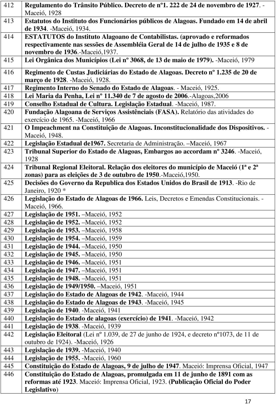 415 Lei Orgânica dos Municípios (Lei nº 3068, de 13 de maio de 1979). -Maceió, 1979 416 Regimento de Custas Judiciárias do Estado de Alagoas. Decreto nº 1.235 de 20 de março de 1928. -Maceió, 1928.