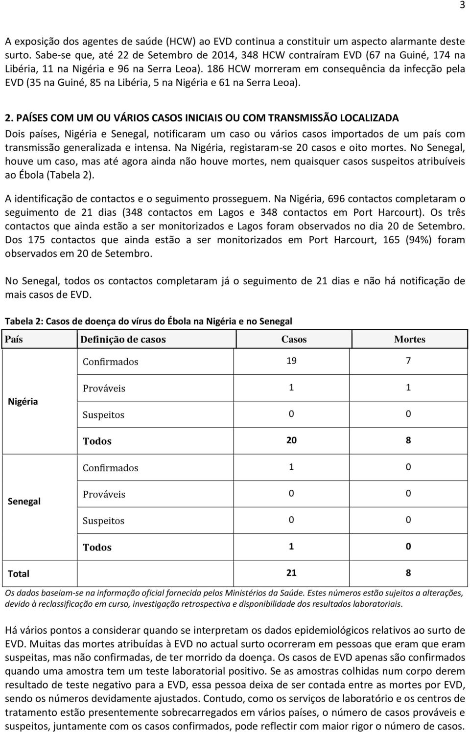 186 HCW morreram em consequência da infecção pela EVD (35 na Guiné, 85 na Libéria, 5 na Nigéria e 61 na Serra Leoa). 2.