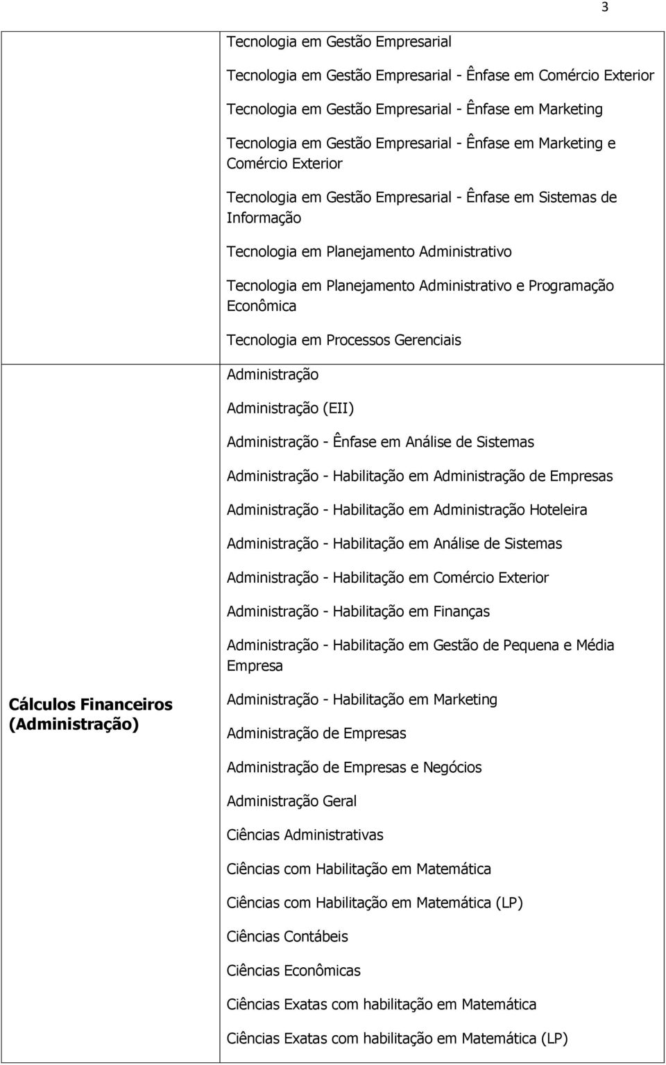 Econômica Tecnologia em Processos Gerenciais Administração Administração (EII) Administração - Ênfase em Análise de Sistemas Administração - Habilitação em Administração de Empresas Administração -