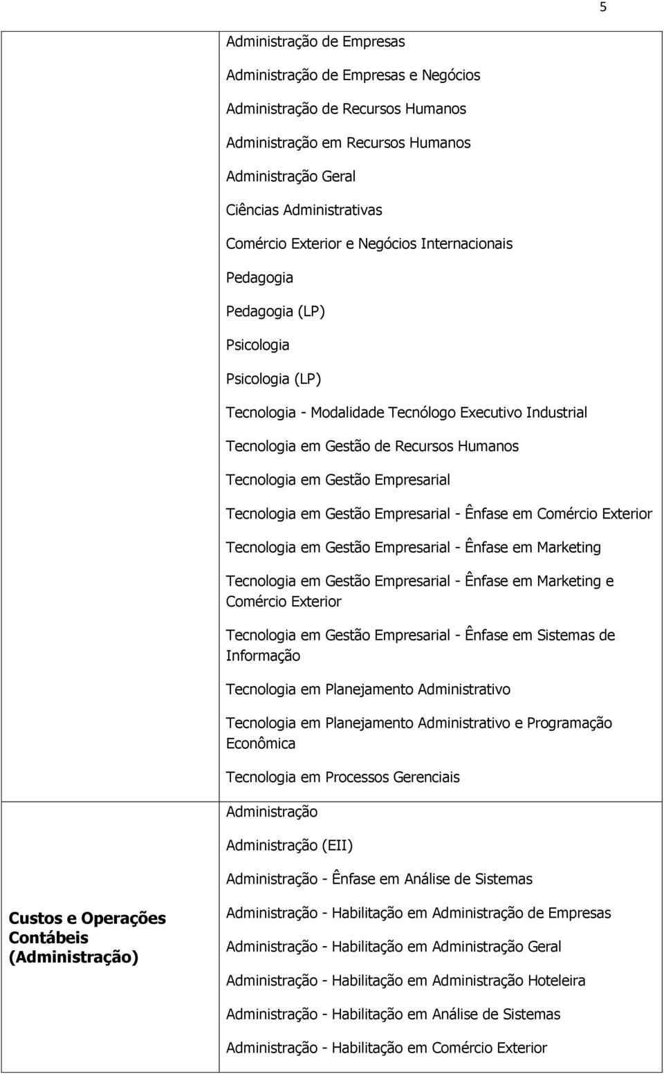 Empresarial Tecnologia em Gestão Empresarial - Ênfase em Comércio Exterior Tecnologia em Gestão Empresarial - Ênfase em Marketing Tecnologia em Gestão Empresarial - Ênfase em Marketing e Comércio