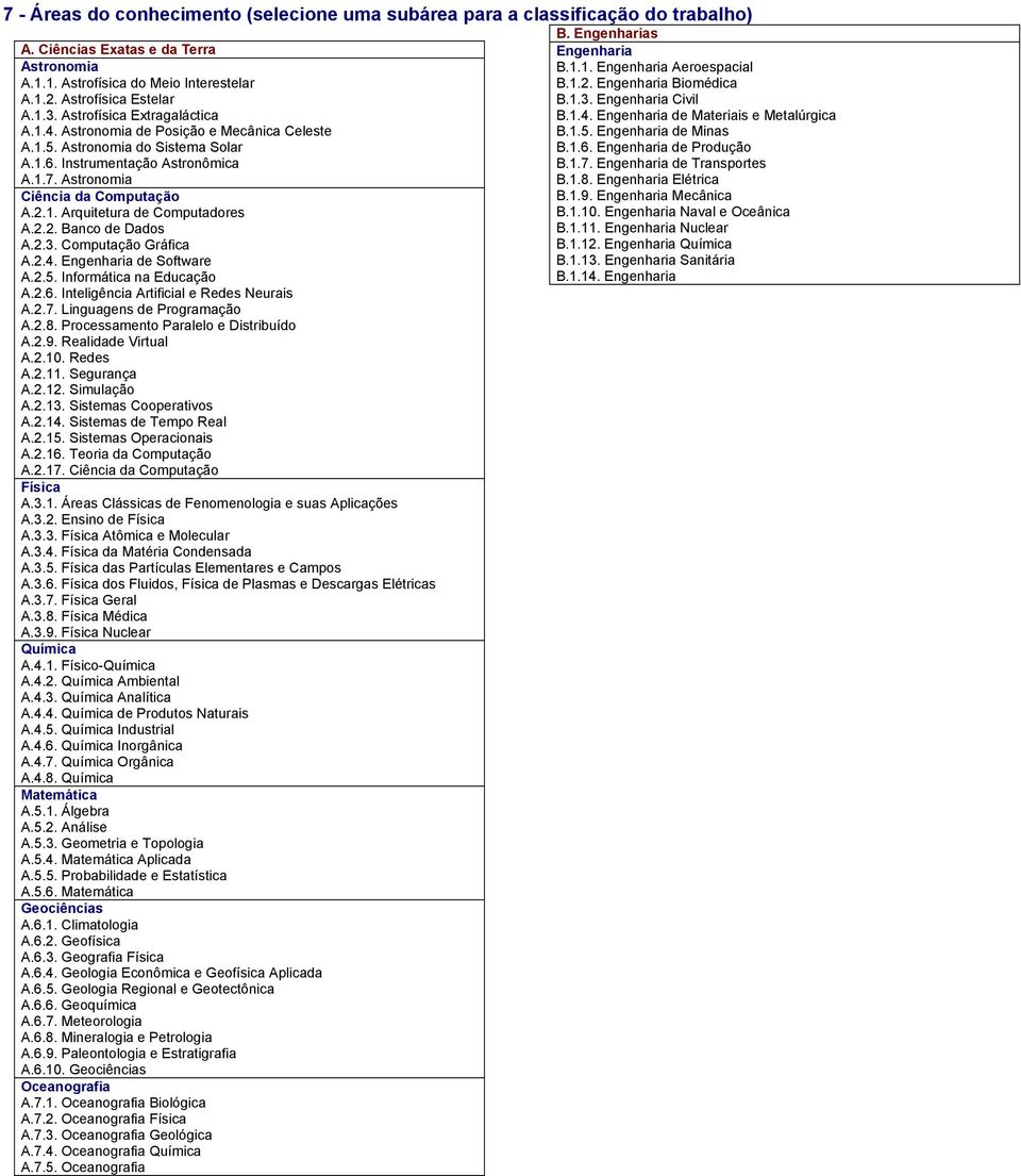 2.2. Banco de Dados A.2.3. Computação Gráfica A.2.4. Engenharia de Software A.2.5. Informática na Educação A.2.6. Inteligência Artificial e Redes Neurais A.2.7. Linguagens de Programação A.2.8.