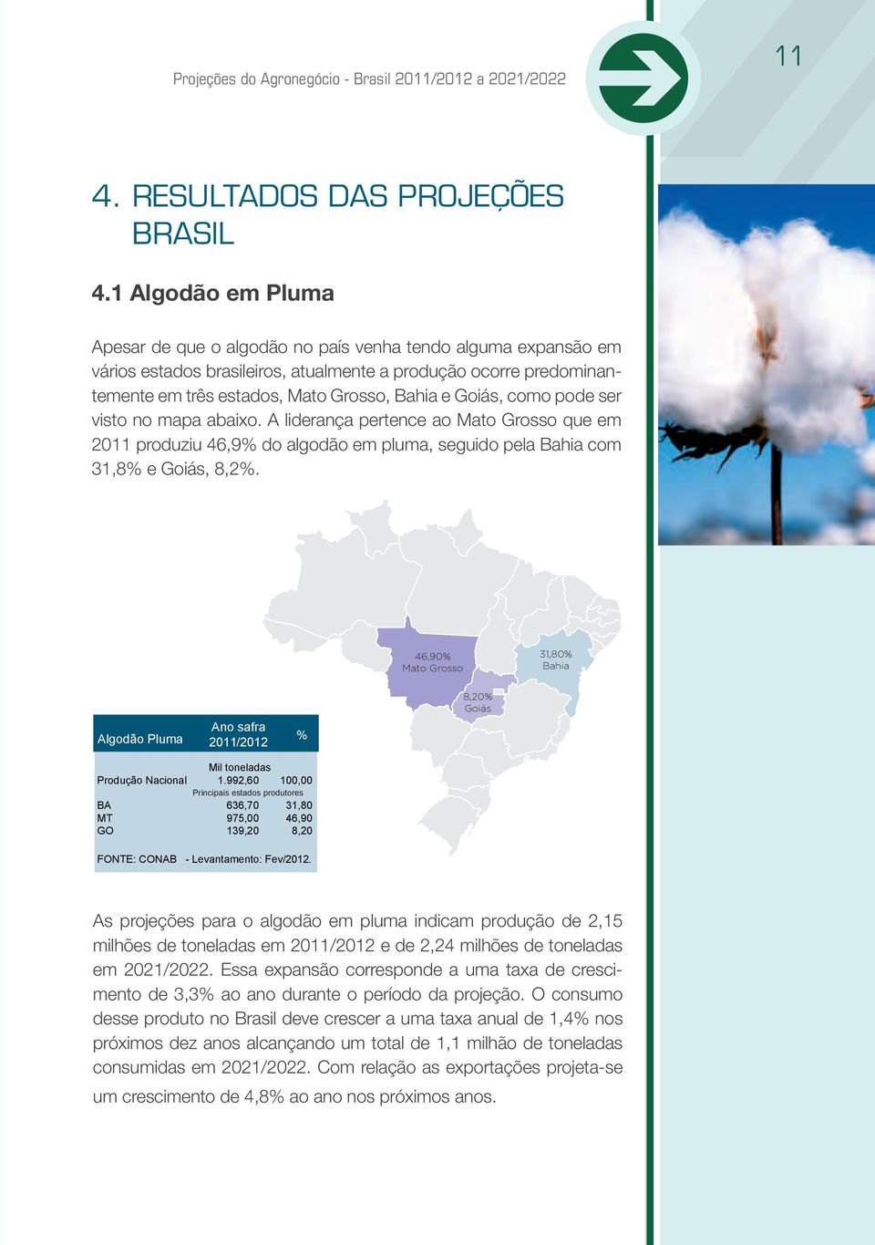 Goiás, como pode ser visto no mapa abaixo. A liderança pertence ao Mato Grosso que em 2011 produziu 46,9% do algodão em pluma, seguido pela Bahia com 31,8% e Goiás, 8,2%.
