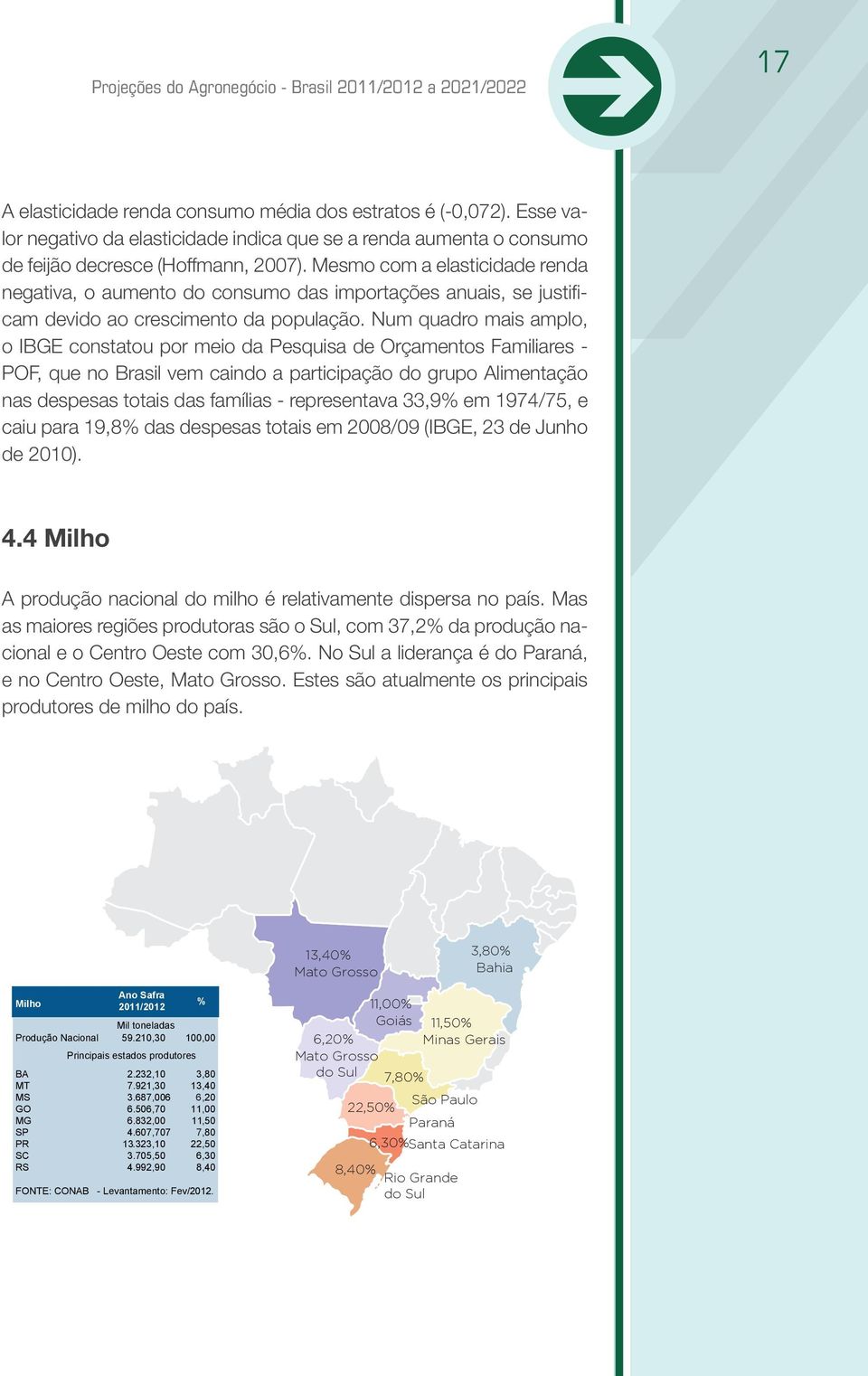 Mesmo com a elasticidade renda negativa, o aumento do consumo das importações anuais, se justifi - cam devido ao crescimento da população.