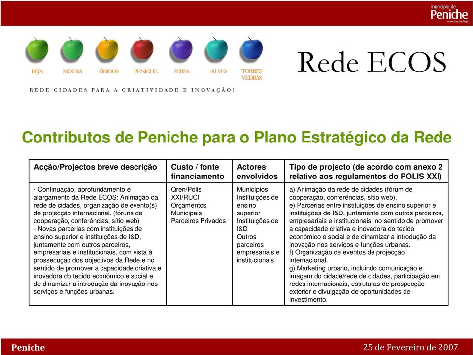 (fóruns de cooperação, conferências, sítio web) - Novas parcerias com instituições de ensino superior e instituições de I&D, juntamente com outros parceiros, empresariais e institucionais, com vista