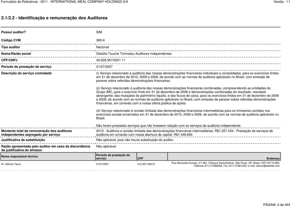 (i) Serviço relacionado à auditoria das nossas demonstrações financeiras individuais e consolidadas, para os exercícios findos em 31 de dezembro de 2010, 2009 e 2008, de acordo com as normas de