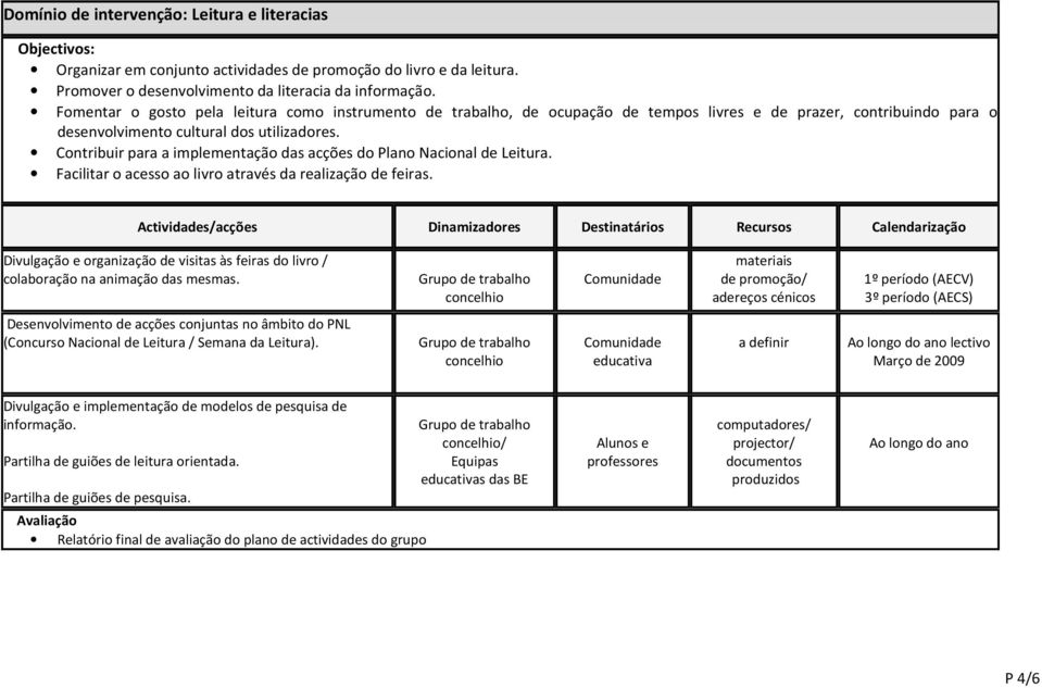 Contribuir para a implementação das acções do Plano Nacional de Leitura. Facilitar o acesso ao livro através da realização de feiras.