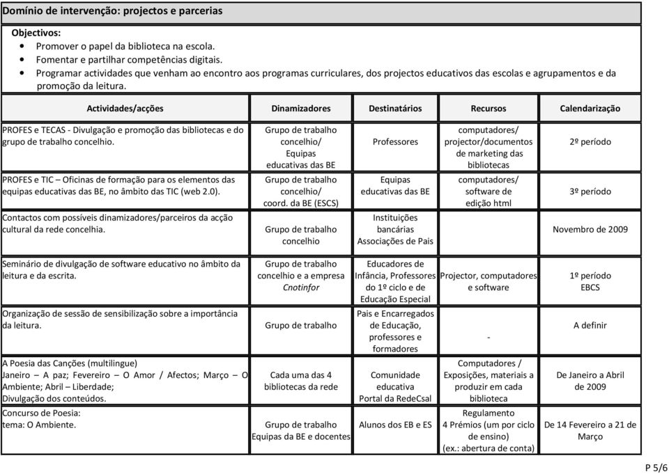 PROFES e TECAS - Divulgação e promoção das bibliotecas e do grupo de trabalho.