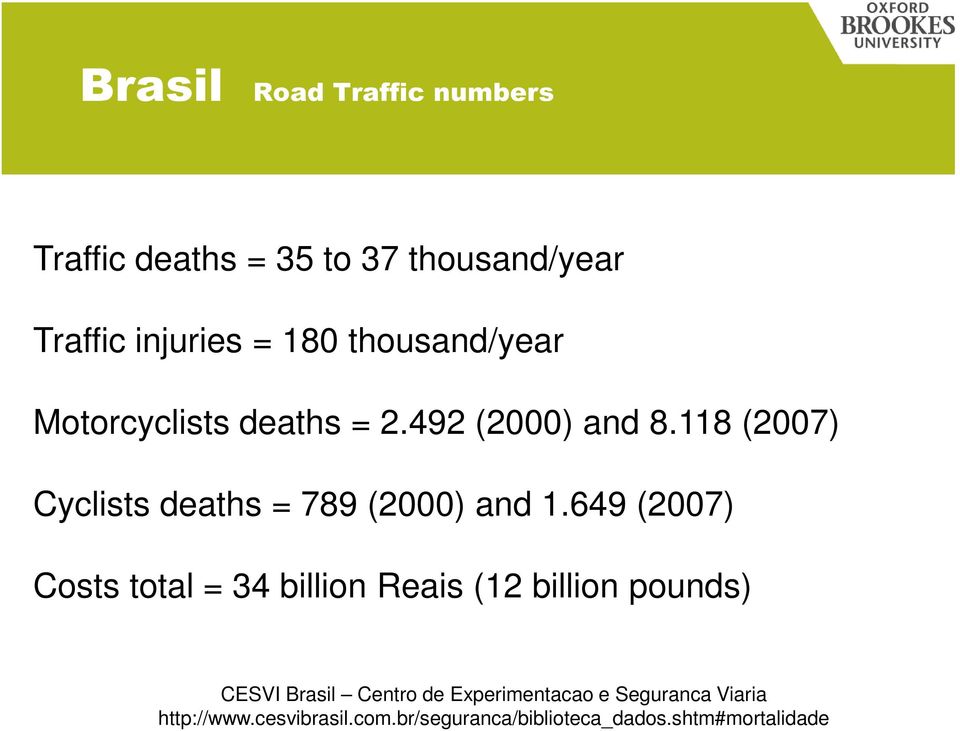 118 (2007) Cyclists deaths = 789 (2000) and 1.