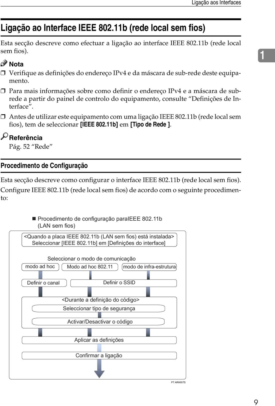 Antes de utilizar este equipamento com uma ligação IEEE 802.11b (rede local sem fios), tem de seleccionar [IEEE 802.11b] em [Tipo de Rede ]. 1 Referência Pág.