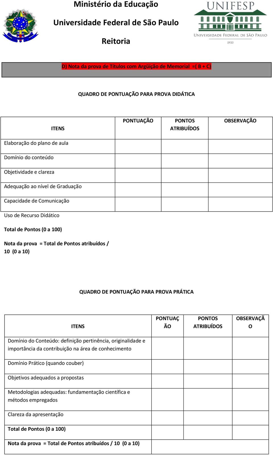 PONTUAÇÃO PARA PROVA PRÁTICA ITENS PONTUAÇ ÃO ATRIBUÍDOS OBSERVAÇÃ O Domínio do Conteúdo: definição pertinência, originalidade e importância da contribuição na área de conhecimento Domínio Prático