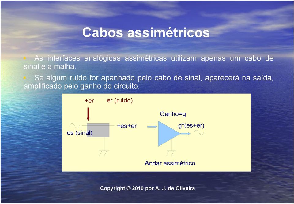 Se algum ruído for apanhado pelo cabo de sinal, aparecerá na saída,