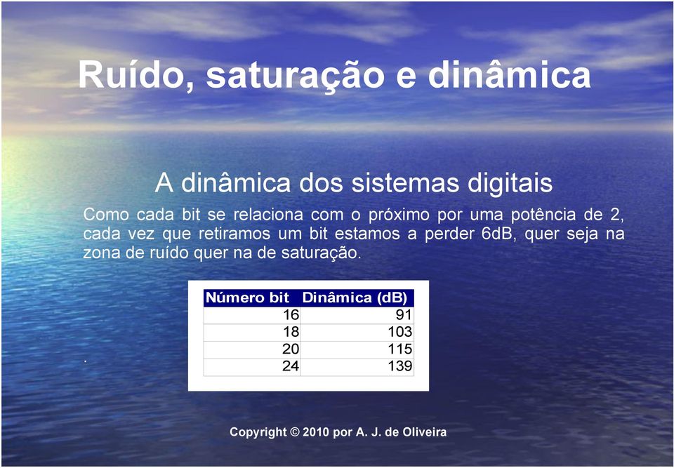 que retiramos um bit estamos a perder 6dB, quer seja na zona de ruído