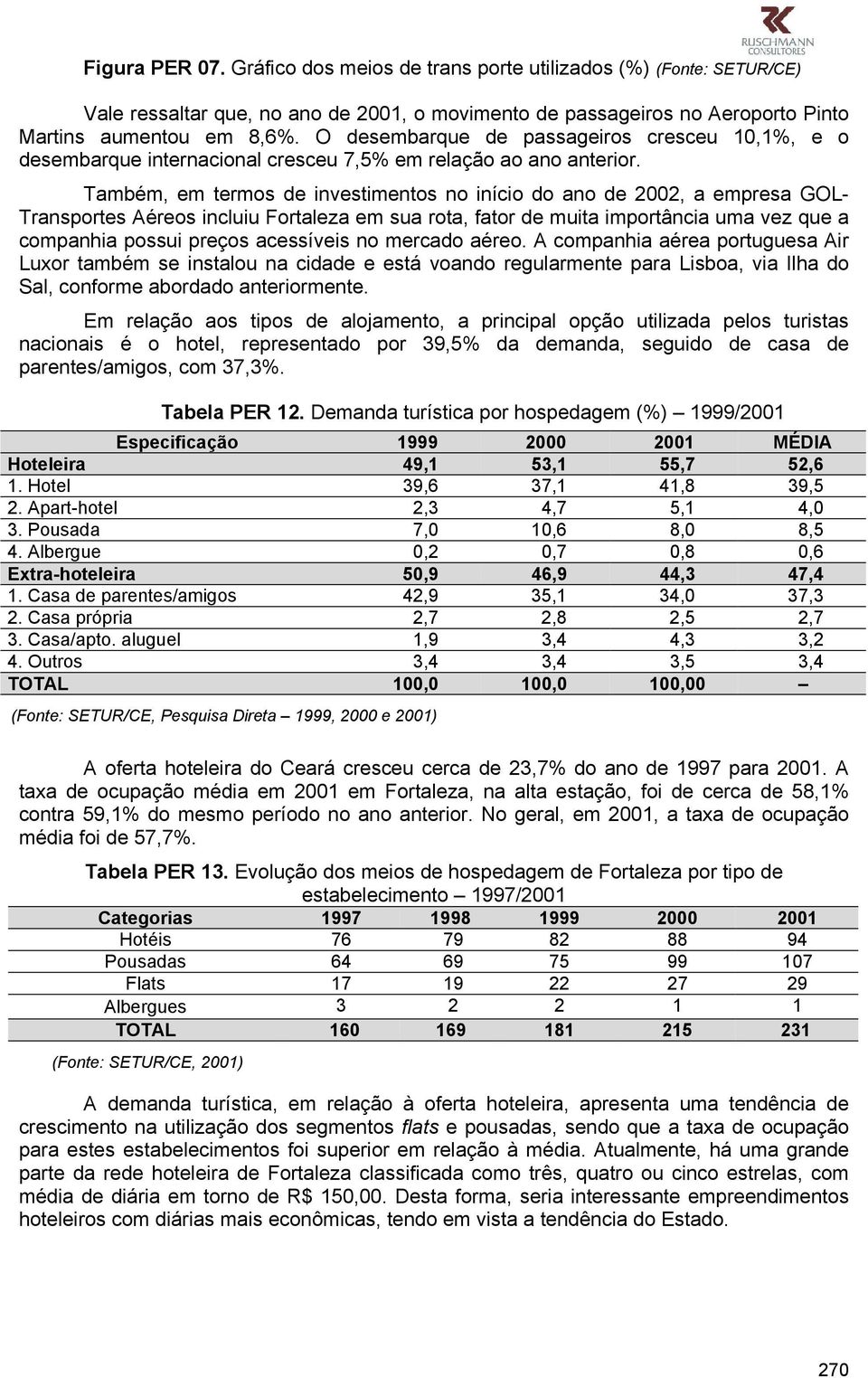 Também, em termos de investimentos no início do ano de 2002, a empresa GOL- Transportes Aéreos incluiu Fortaleza em sua rota, fator de muita importância uma vez que a companhia possui preços