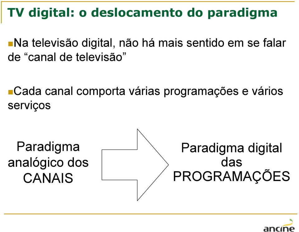 televisão Cada canal comporta várias programações e vários