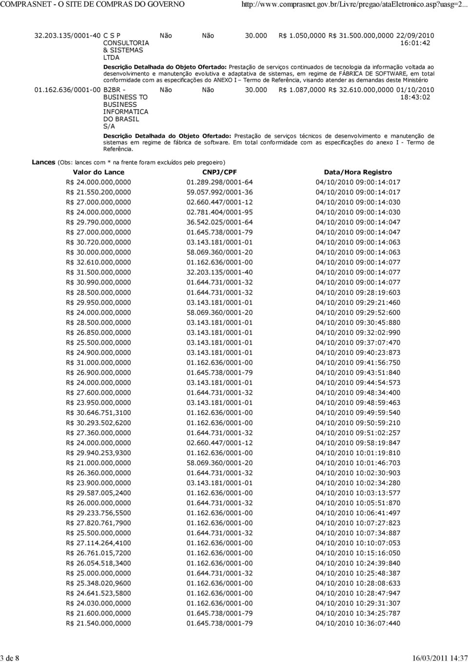 Referência, visando atender as demandas deste Ministério Não Não 30.000 R$ 1.087,0000 R$ 32.610.