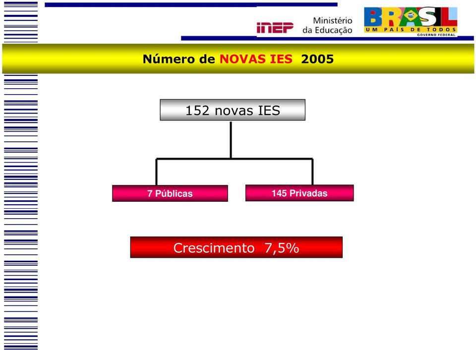 Públicas