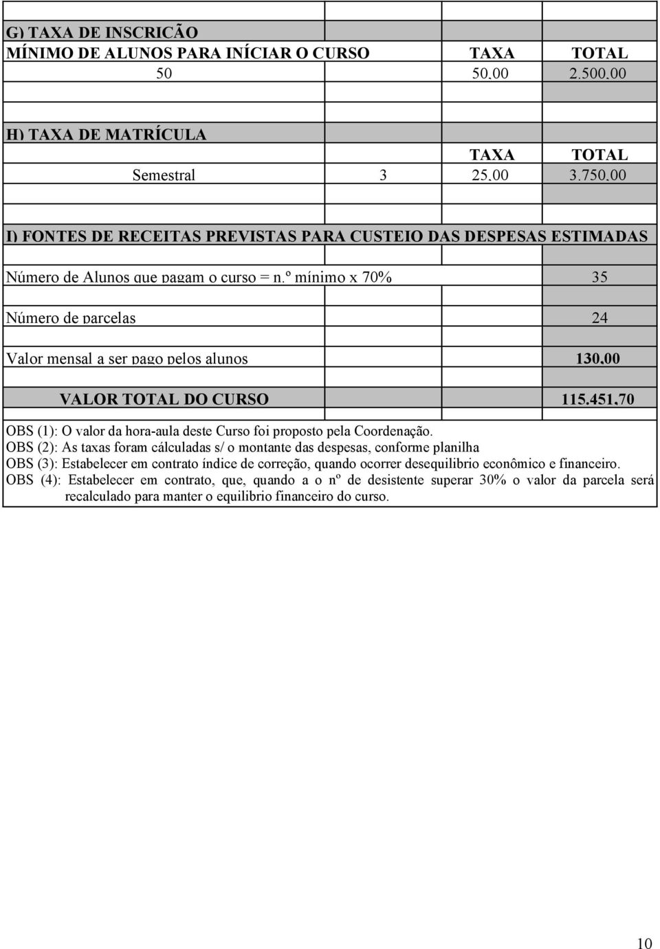 º mínimo x 70% 35 Número de parcelas 24 Valor mensal a ser pago pelos alunos 130,00 VALOR TOTAL DO CURSO 115.451,70 OBS (1): O valor da hora-aula deste Curso foi proposto pela Coordenação.