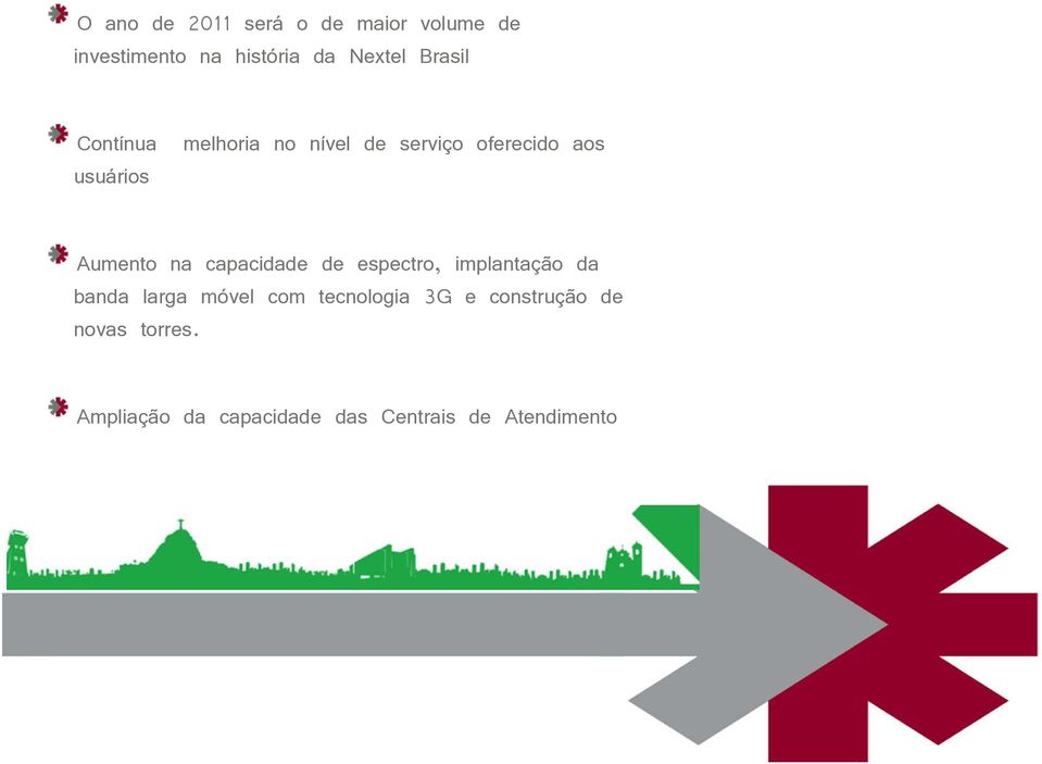 na capacidade de espectro, implantação da banda larga móvel com tecnologia 3G