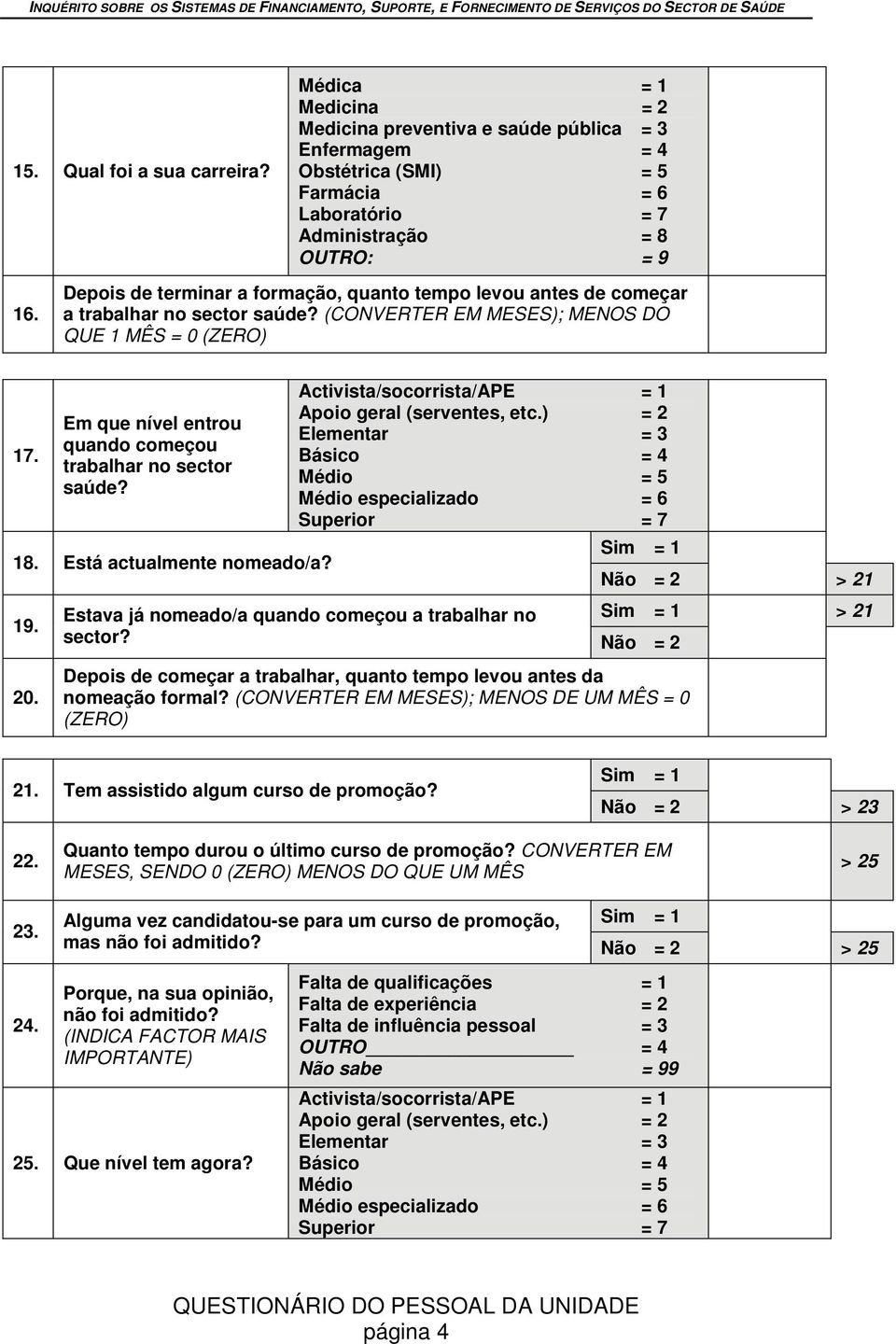 Em que nível entrou quando começou trabalhar no sector saúde? 18. Está actualmente nomeado/a? 19. Activista/socorrista/APE = 1 Apoio geral (serventes, etc.