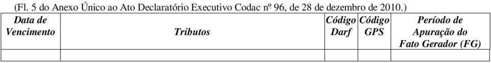 Executivo Codac nº 96,