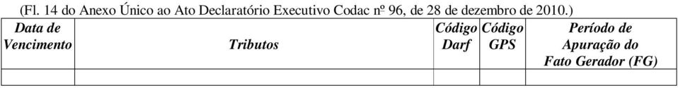 Executivo Codac nº 96,