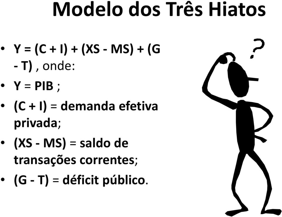 demanda efetiva privada; (XS -MS)= saldo