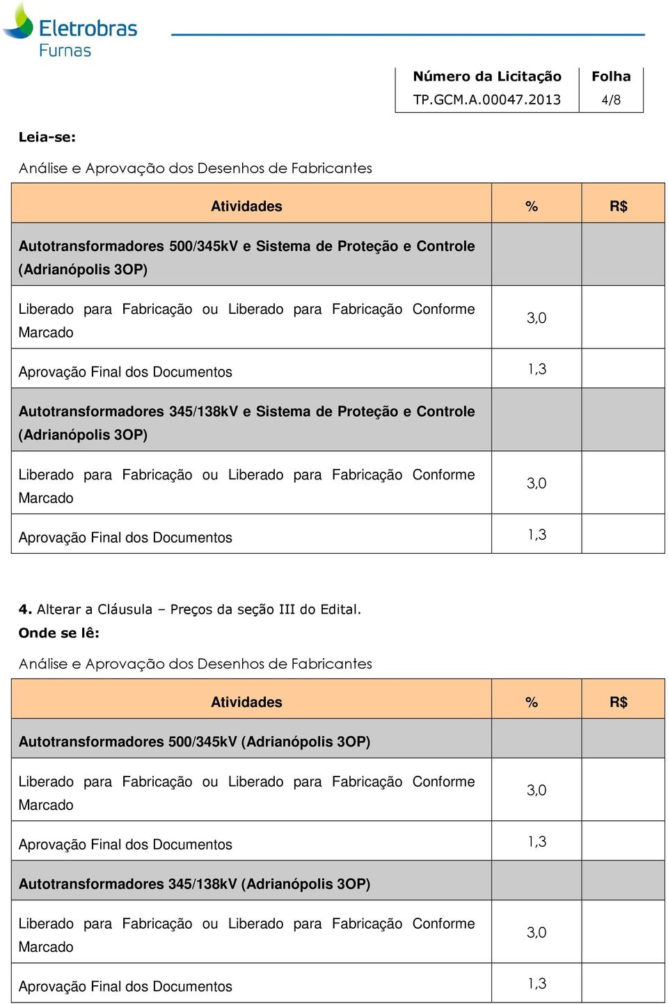 seção III do Edital.