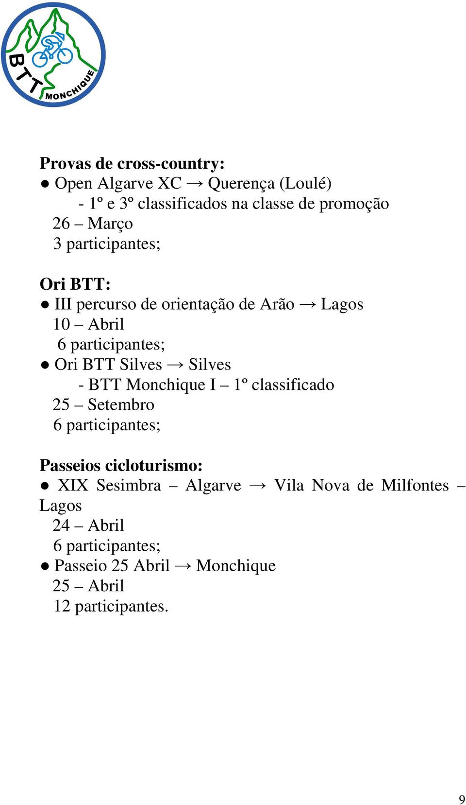 Silves Silves - BTT Monchique I 1º classificado 25 Setembro 6 participantes; Passeios cicloturismo: XIX