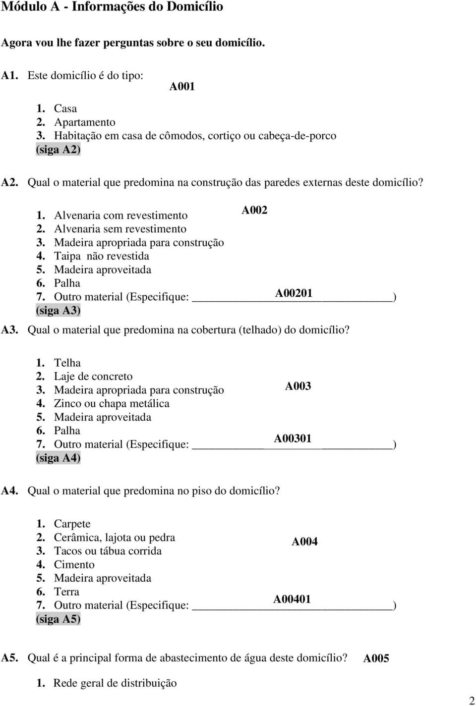 Alvenaria sem revestimento 3. Madeira apropriada para construção 4. Taipa não revestida 5. Madeira aproveitada 6. Palha 7. Outro material (Especifique: ) A00201 (siga A3) A3.