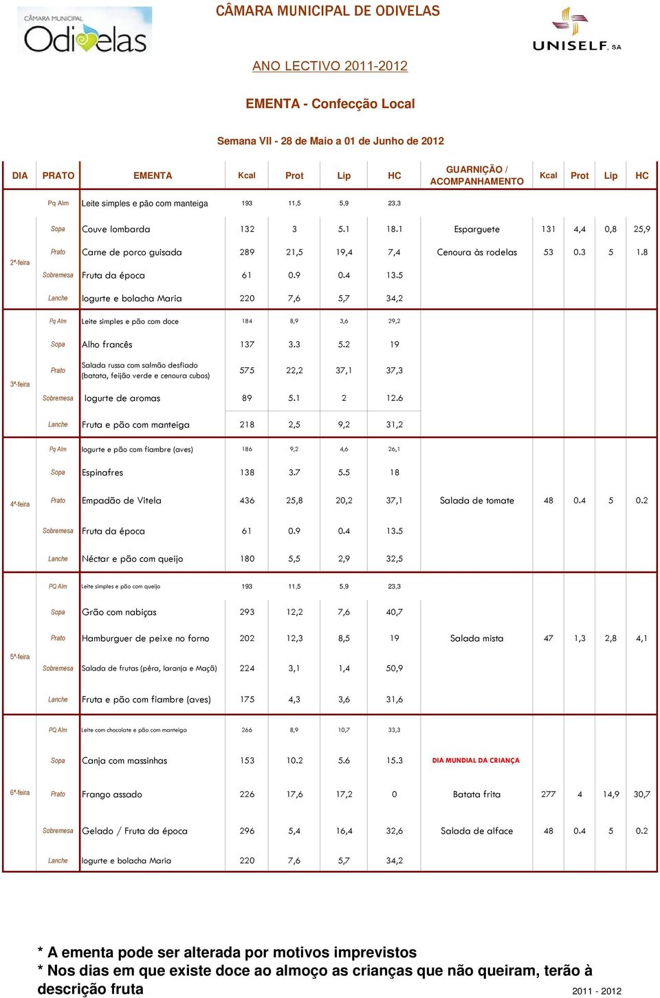 1.8 Sopa Alho francês 137 3.3 5.2 19 Salada russa com salmão desfiado (batata, feijão verde e cenoura cubos) 575 22,2 37,1 37,3 Lanche Fruta e pão com manteiga 218 2,5 9,2 31,2 Sopa Espinafres 138 3.