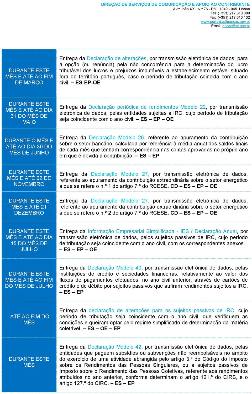 ES-EP-OE E ATÉ AO DIA 31 DO DE MAIO Entrega da Declaração periódica de rendimentos Modelo 22, por transmissão eletrónica de dados, pelas entidades sujeitas a IRC, cujo período de tributação seja