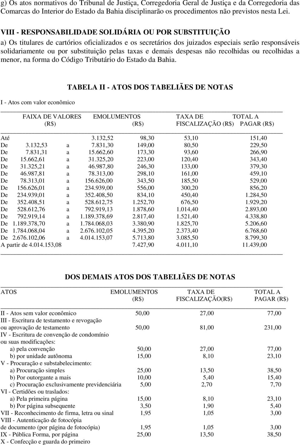taxas e demais despesas não recolhidas ou recolhidas a menor, na forma do Código Tributário do Estado da Bahia.