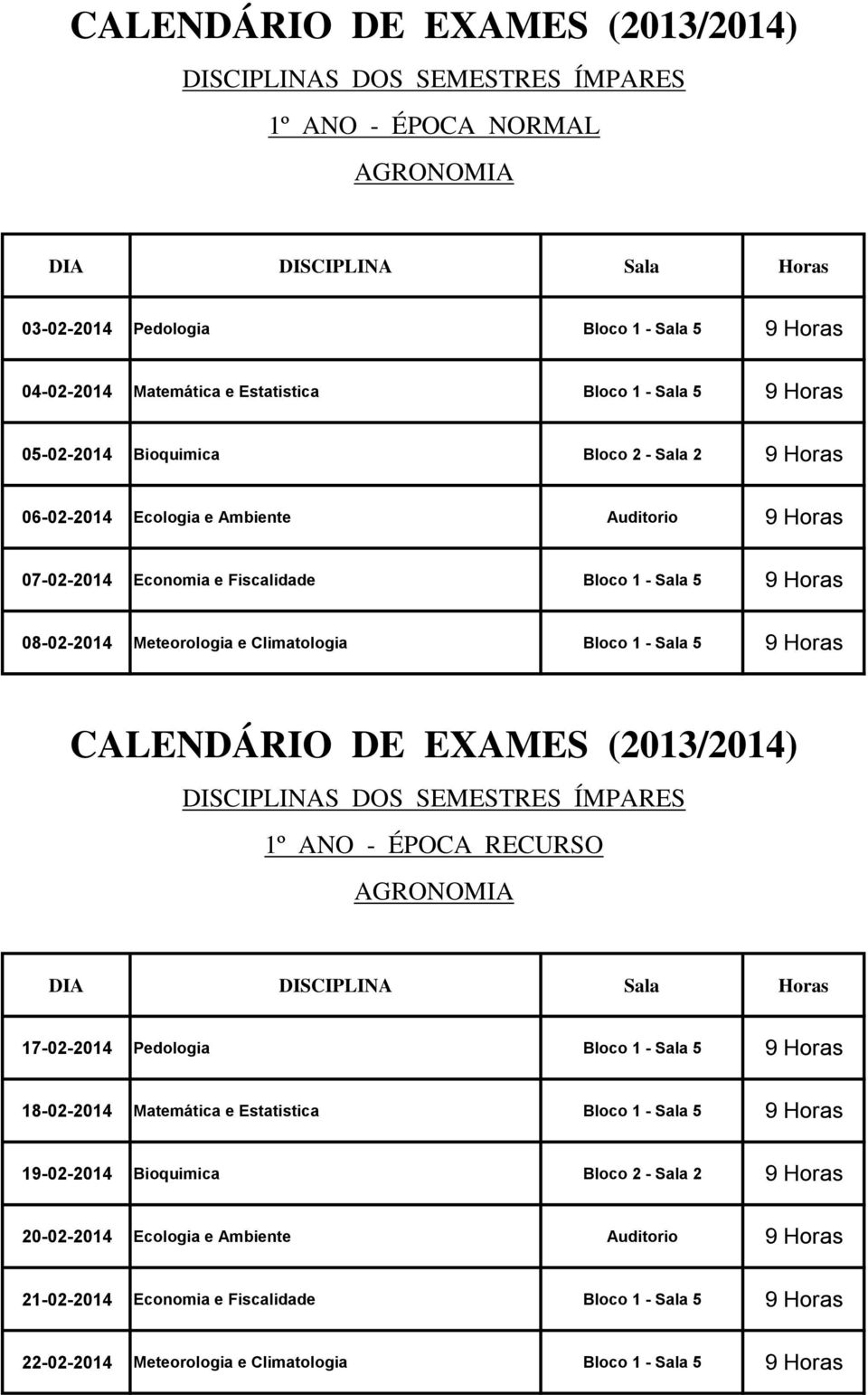 Horas 1º ANO - ÉPOCA RECURSO AGRONOMIA DIA DISCIPLINA Sala Horas 17-02-2014 Pedologia Bloco 1 - Sala 5 9 Horas 18-02-2014 Matemática e Estatistica Bloco 1 - Sala 5 9 Horas 19-02-2014