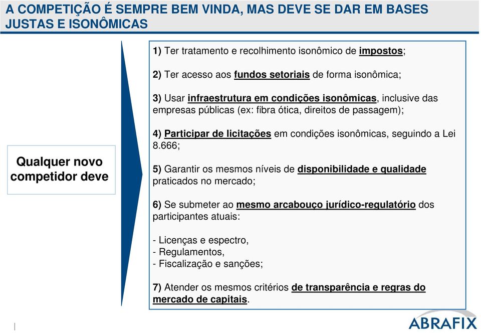 licitações em condições isonômicas, seguindo a Lei 8.