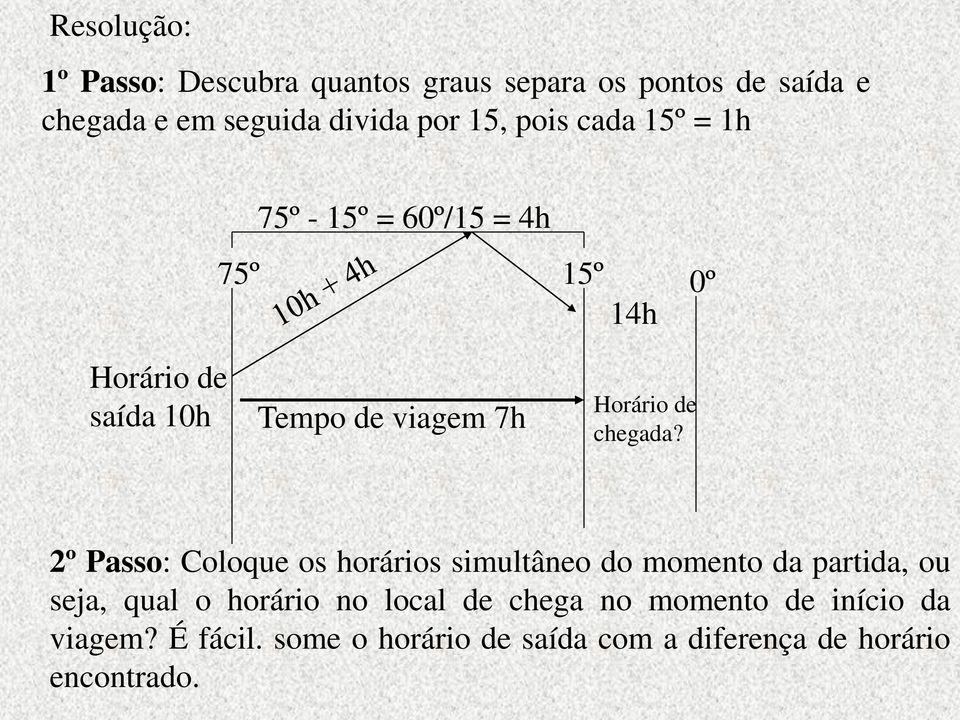 2º Passo: Coloque os horários simultâneo do momento da partida, ou seja, qual o horário no local de