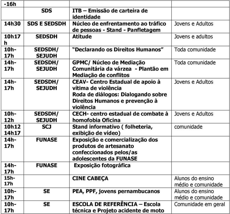 à vítima de violência Roda de diálogos: Dialogando sobre Direitos Humanos e prevenção à violência CECH- centro estadual de combate à homofobia Oficina Stand informativo ( folheteria, exibição de