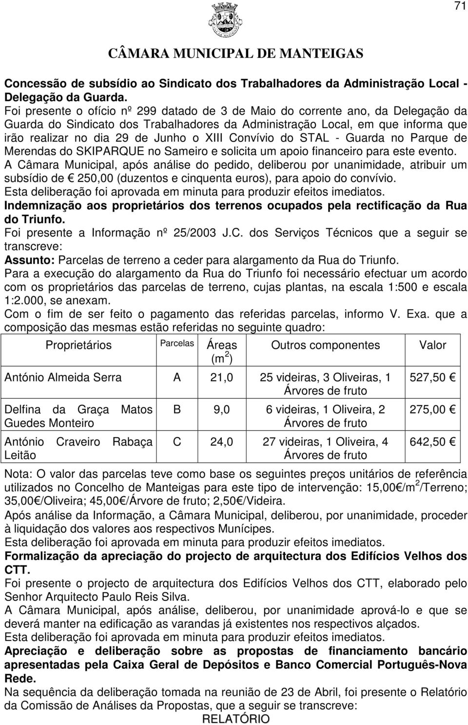 XIII Convívio do STAL - Guarda no Parque de Merendas do SKIPARQUE no Sameiro e solicita um apoio financeiro para este evento.