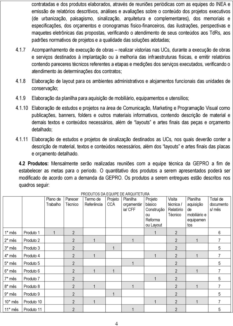 eletrônicas das propostas, verificando o atendimento de seus conteúdos aos TdRs, aos padrões normativos de projetos e a qualidade das soluções adotadas; 4.1.