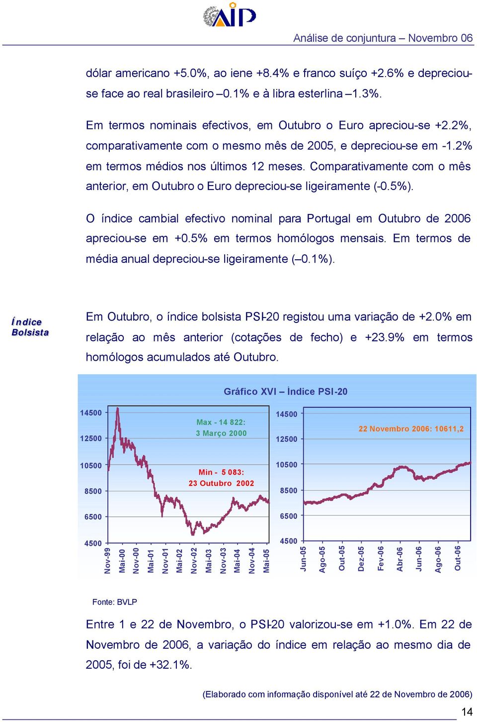 O índice cambial efectivo nominal para Portugal em Outubro de 2006 apreciou-se em +0.5% em termos homólogos mensais. Em termos de média anual depreciou-se ligeiramente ( 0.1%).