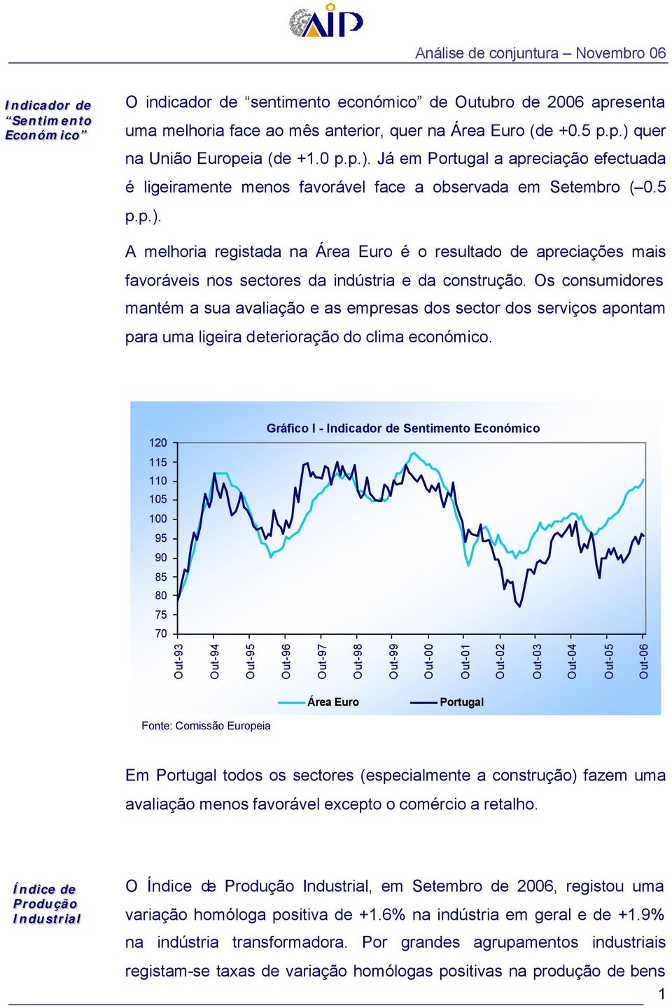 Os consumidores mantém a sua avaliação e as empresas dos sector dos serviços apontam para uma ligeira deterioração do clima económico.