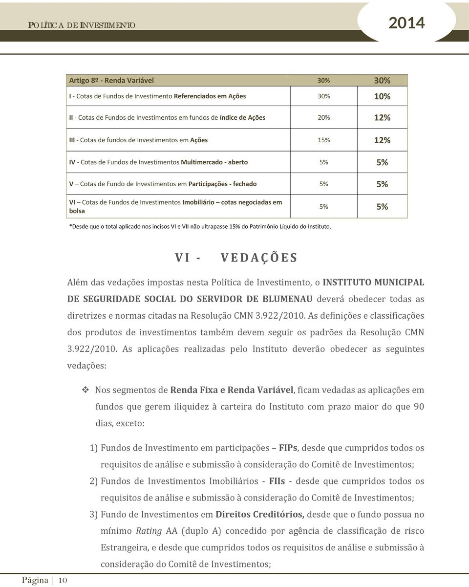 Investimentos Imobiliário cotas negociadas em bolsa 5% 5% *Desde que o total aplicado nos incisos VI e VII não ultrapasse 15% do Patrimônio Líquido do Instituto.