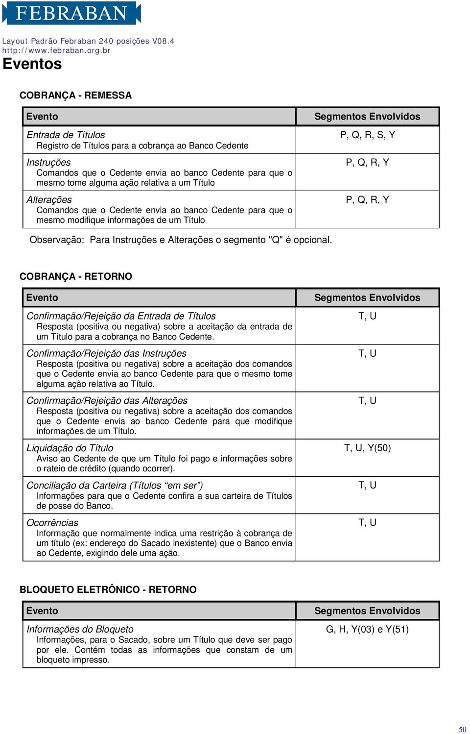 Para Instruções e Alterações o segmento "Q" é opcional.