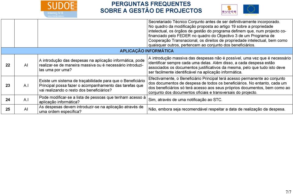 Secretariado Técnico Conjunto antes de ser definitivamente incorporado.