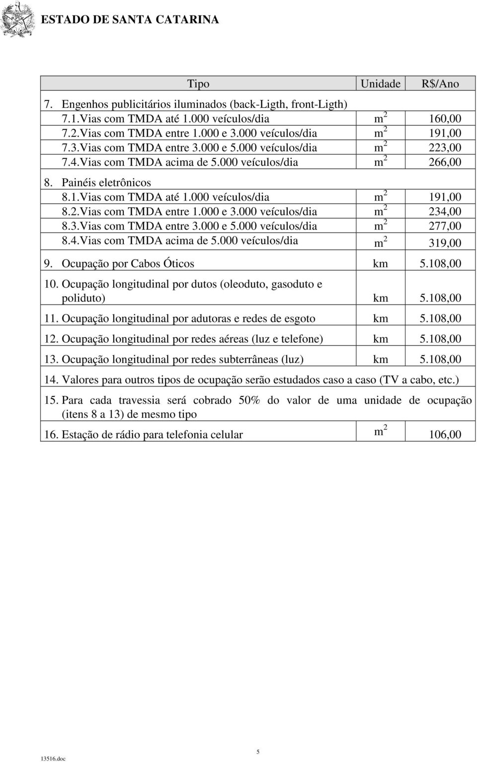 000 e 3.000 veículos/dia m 2 234,00 8.3. Vias com TMDA entre 3.000 e 5.000 veículos/dia m 2 277,00 8.4. Vias com TMDA acima de 5.000 veículos/dia m 2 319,00 9. Ocupação por Cabos Óticos km 5.