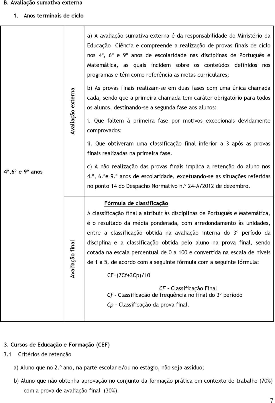 escolaridade nas disciplinas de Português e Matemática, as quais incidem sobre os conteúdos definidos nos programas e têm como referência as metas curriculares; b) As provas finais realizam-se em